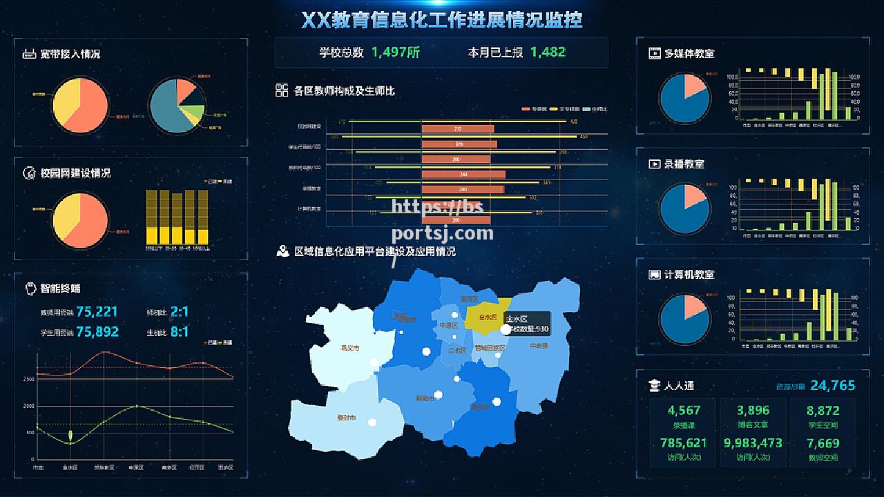 科技创新引领新时代，技术统计逐渐深入人心如何实现统计大数据的价值？_