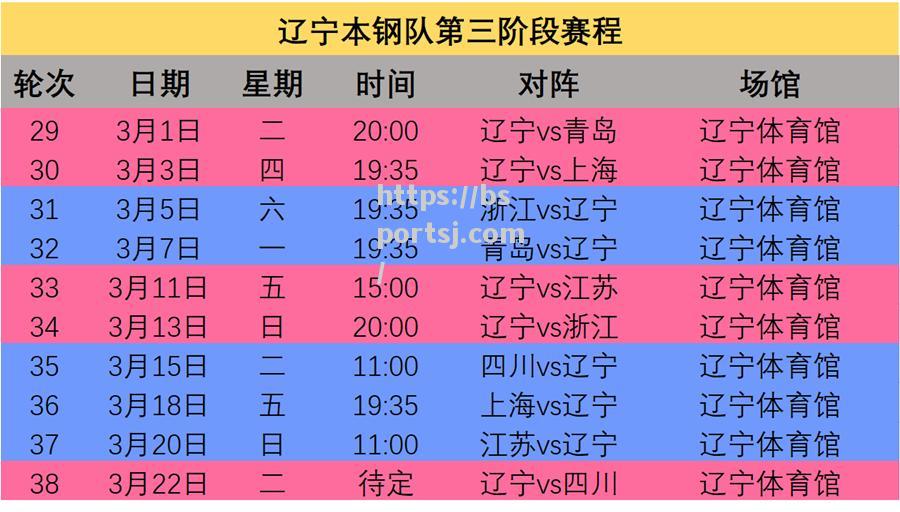 bsports体育-CBA总决赛赛程出炉，球迷热切期待大战开始_