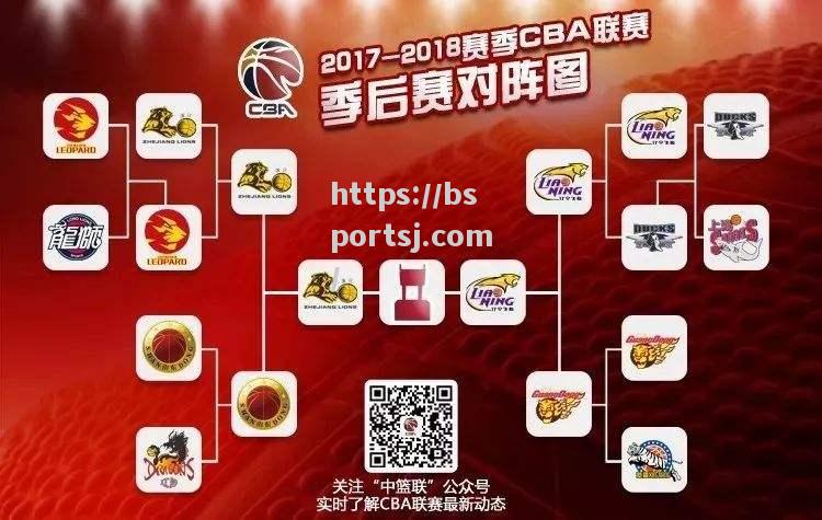 bsports体育-CBA总决赛时间表曝光，总冠军争夺战将持续多久？_cba总决赛时间表曝光,总冠军争夺战将持续多久结束