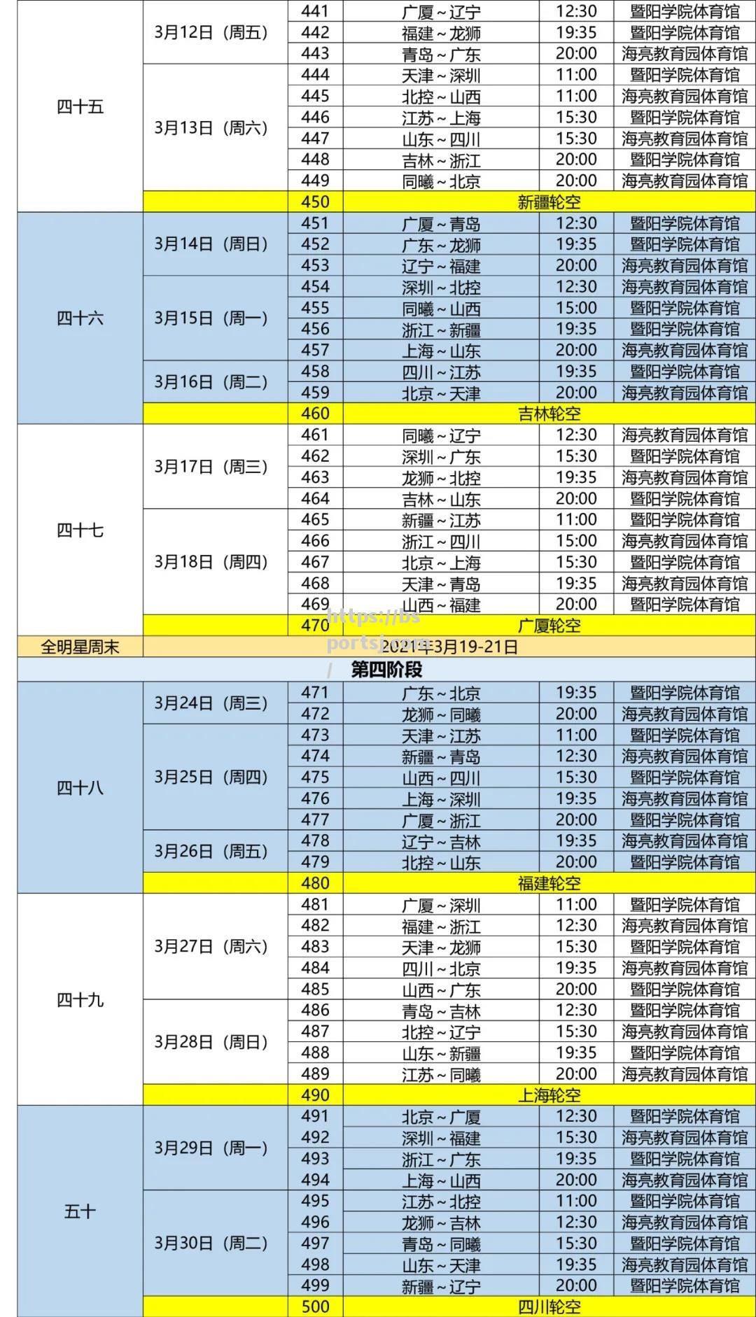 CBA新赛季赛程正式公布：2021-2022赛季时间表曝光