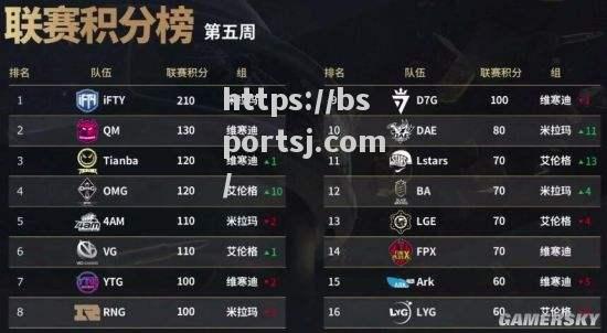 bsports体育-C13A季后赛落幕，最终冠军花落谁家