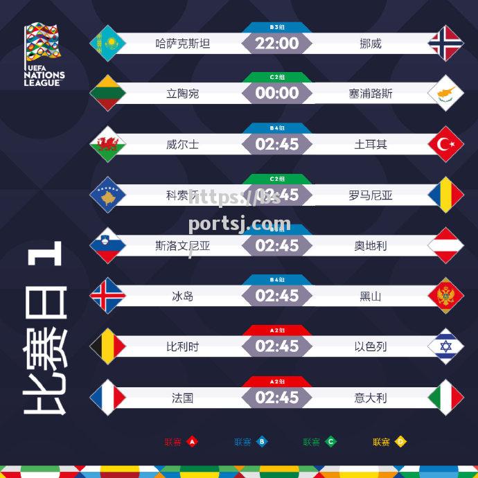观赛感言：欧国联赛事球队对决