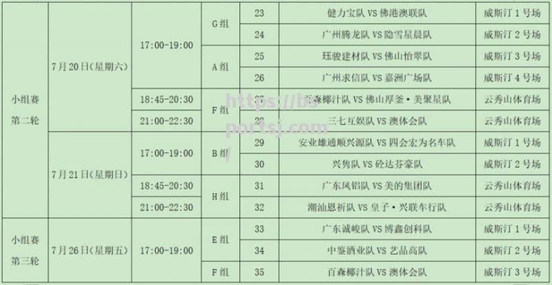 国内足球职业赛况新鲜，多支球队战斗力持续升级