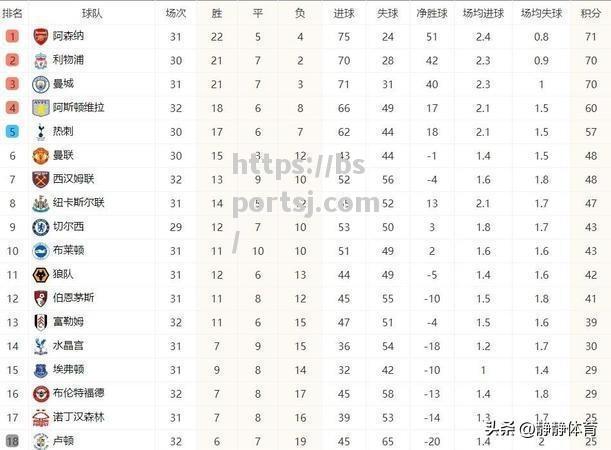 bsports体育-狼队主场取胜，提升积分榜排名