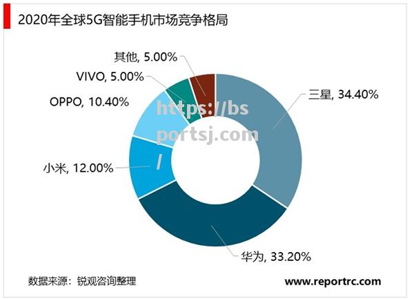 法国联赛新冠疫情受影响，赛程变动