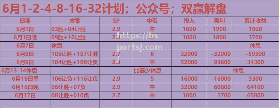 冠军意外淘汰，欧预赛新冠军揭晓悬念徐徐揭开